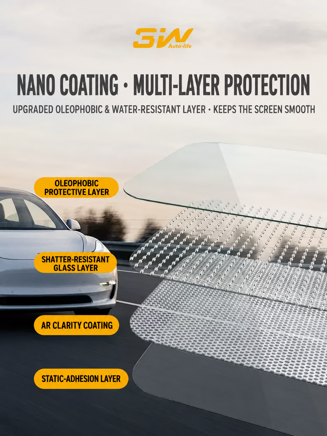 HD Tempered Glass Screen Protector Set — photo 5