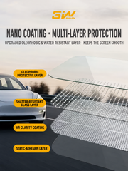 HD Tempered Glass Screen Protector Set