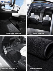 Tesla Right-Hand-Drive TPE Floor & Cargo Mats