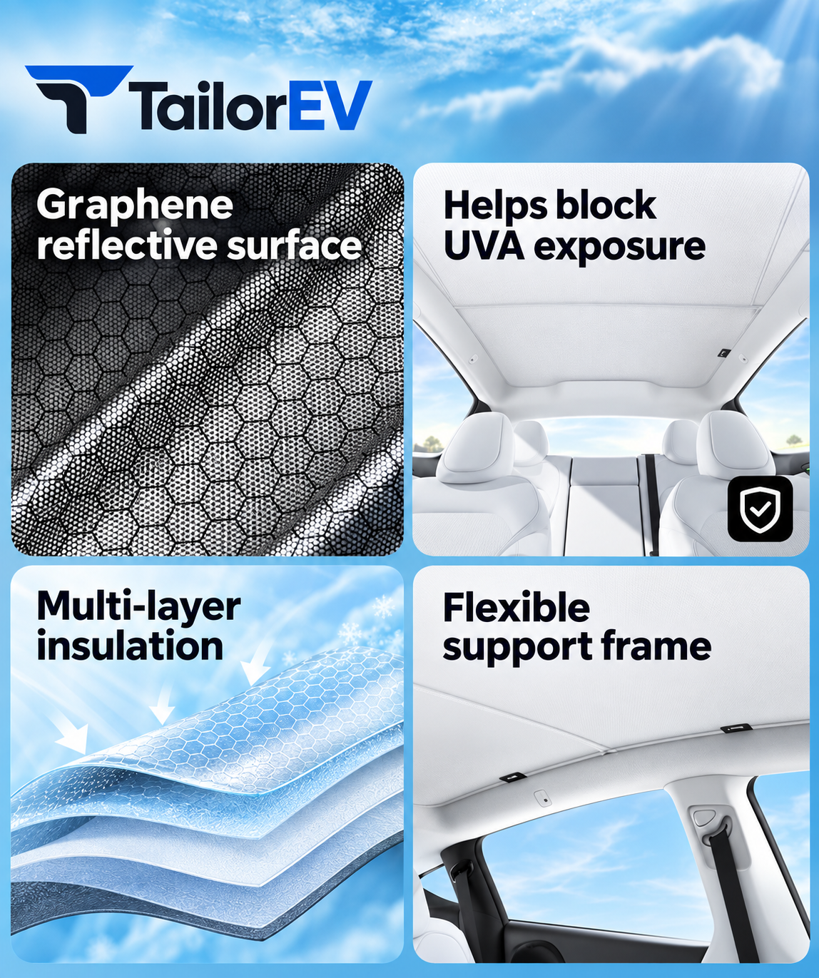 Tesla Model Y / Model Y L / Model 3 Panoramic Roof Sunshade Kit — photo 33
