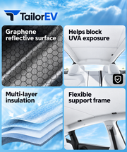 Tesla Model Y / Model Y L / Model 3 Panoramic Roof Sunshade Kit