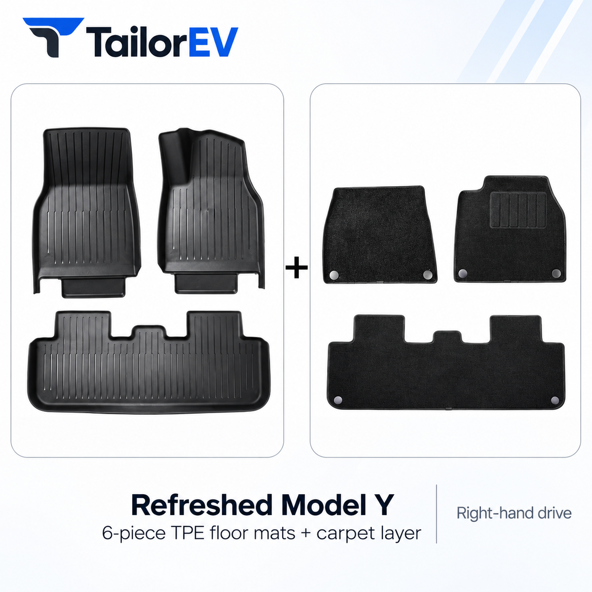 Tesla Right-Hand-Drive TPE Floor & Cargo Mats — photo 5