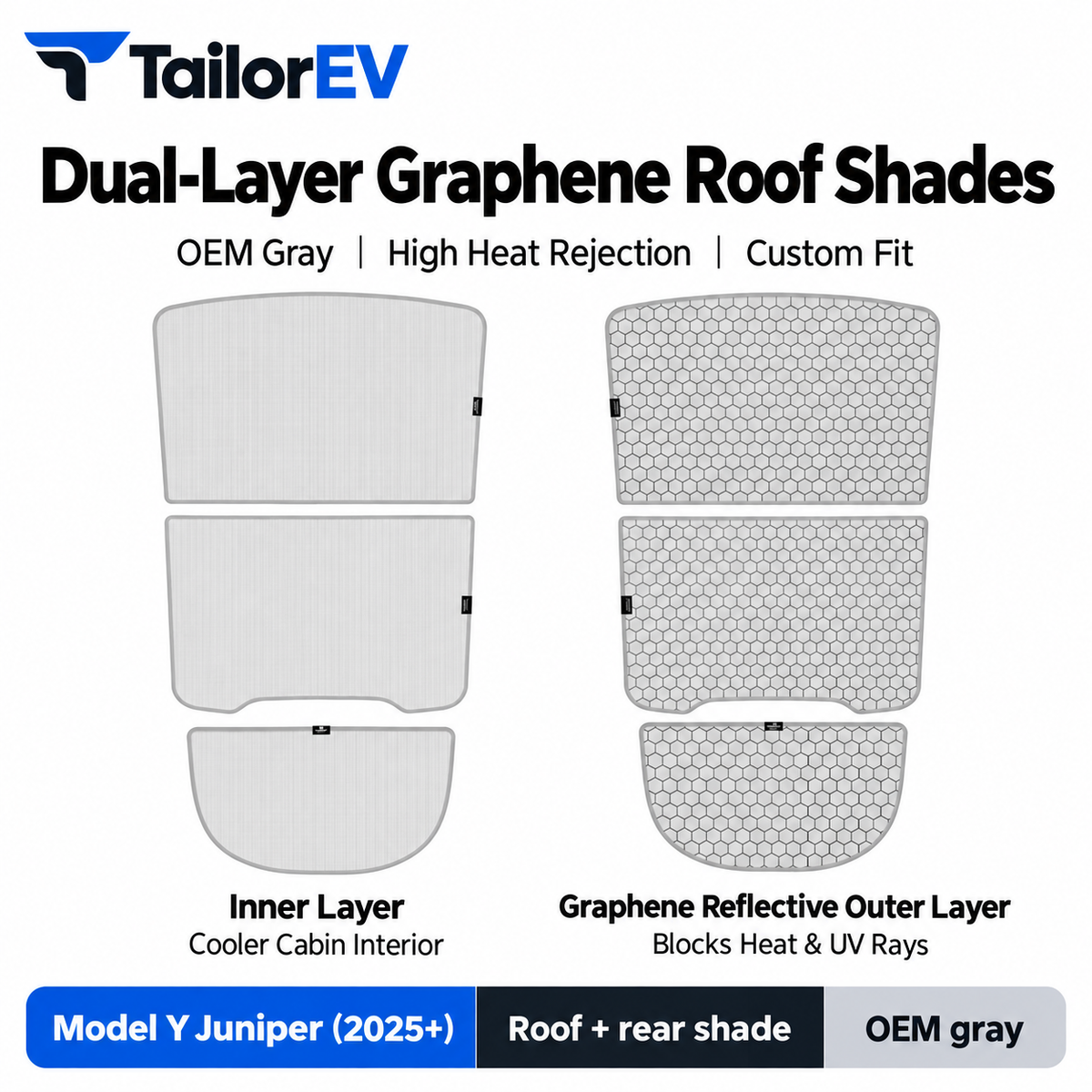 Tesla Model Y / Model Y L / Model 3 Panoramic Roof Sunshade Kit — photo 27