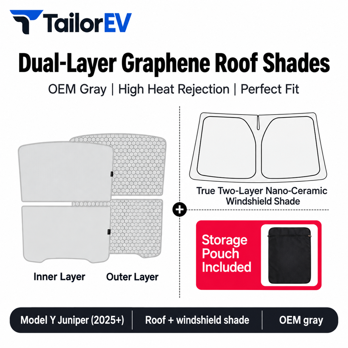 Tesla Model Y / Model Y L / Model 3 Panoramic Roof Sunshade Kit — photo 5