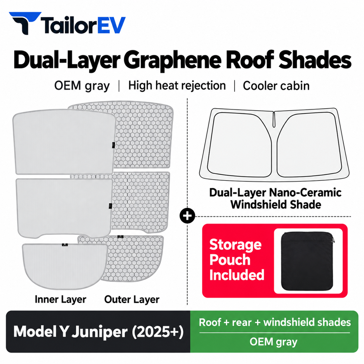 Tesla Model Y / Model Y L / Model 3 Panoramic Roof Sunshade Kit — photo 4
