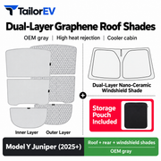 Tesla Model Y / Model Y L / Model 3 Panoramic Roof Sunshade Kit