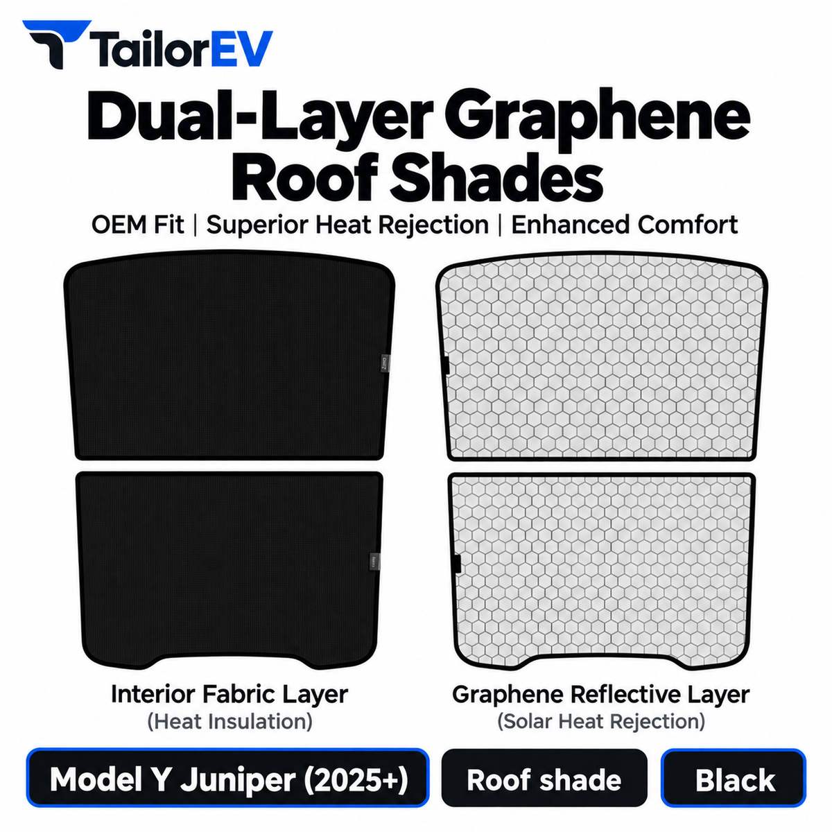 Tesla Model Y / Model Y L / Model 3 Panoramic Roof Sunshade Kit — photo 6