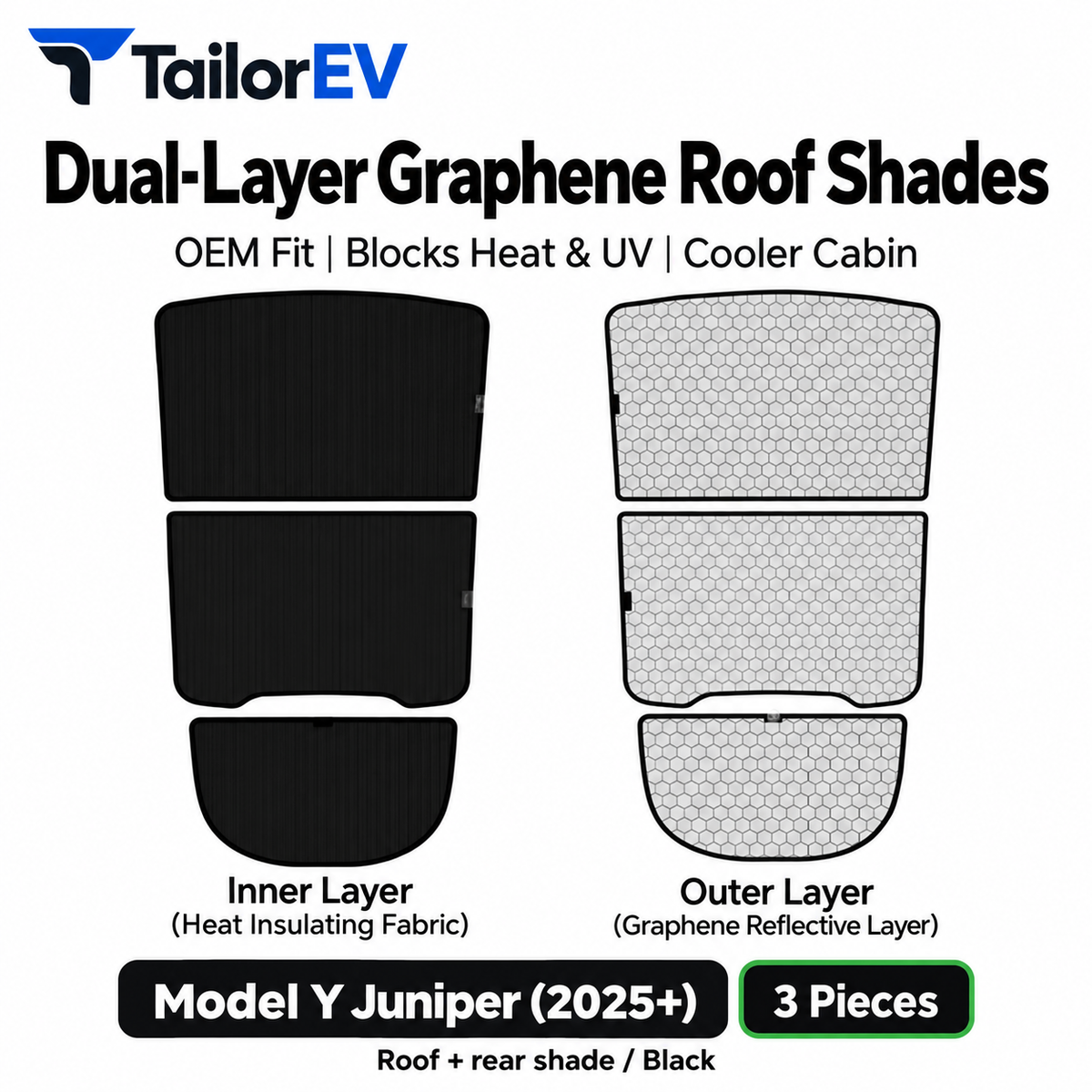 Tesla Model Y / Model Y L / Model 3 Panoramic Roof Sunshade Kit — photo 7