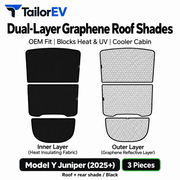 Tesla Model Y / Model Y L / Model 3 Panoramic Roof Sunshade Kit