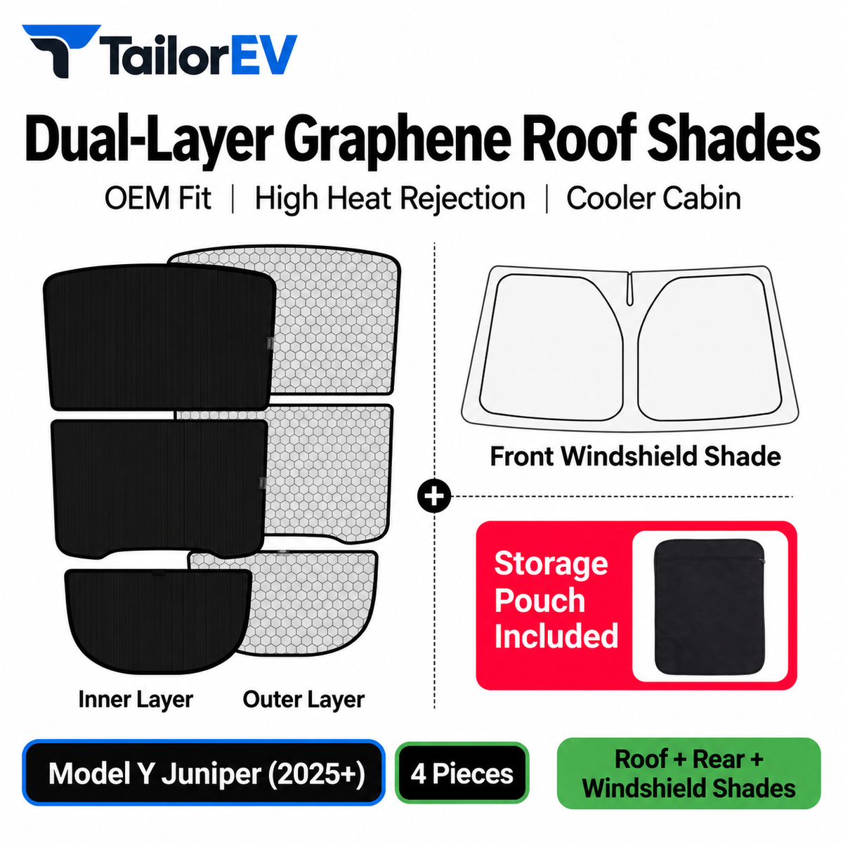 Tesla Model Y / Model Y L / Model 3 Panoramic Roof Sunshade Kit — photo 9