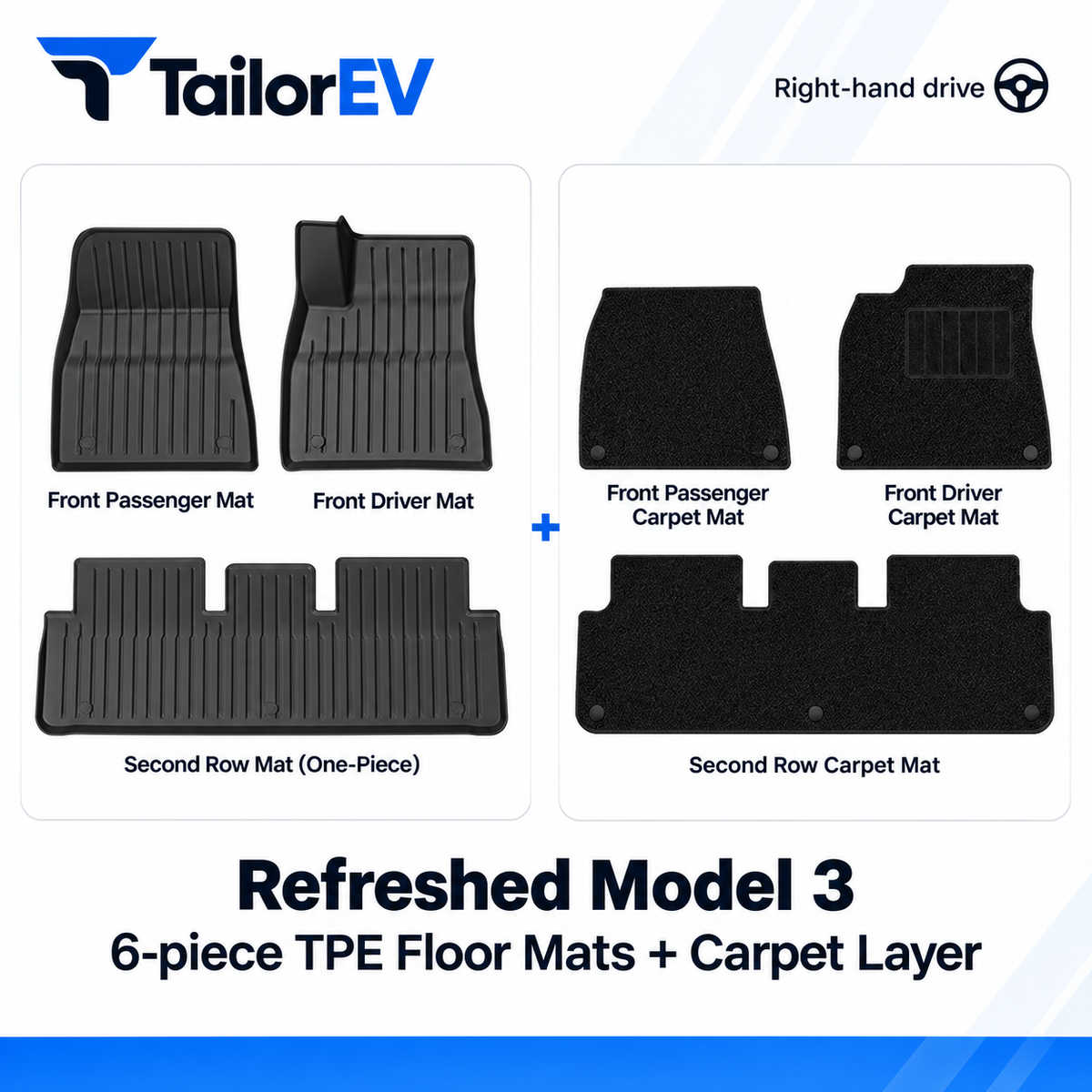 Tesla Right-Hand-Drive TPE Floor & Cargo Mats — photo 13