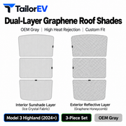 Tesla Model Y / Model Y L / Model 3 Panoramic Roof Sunshade Kit
