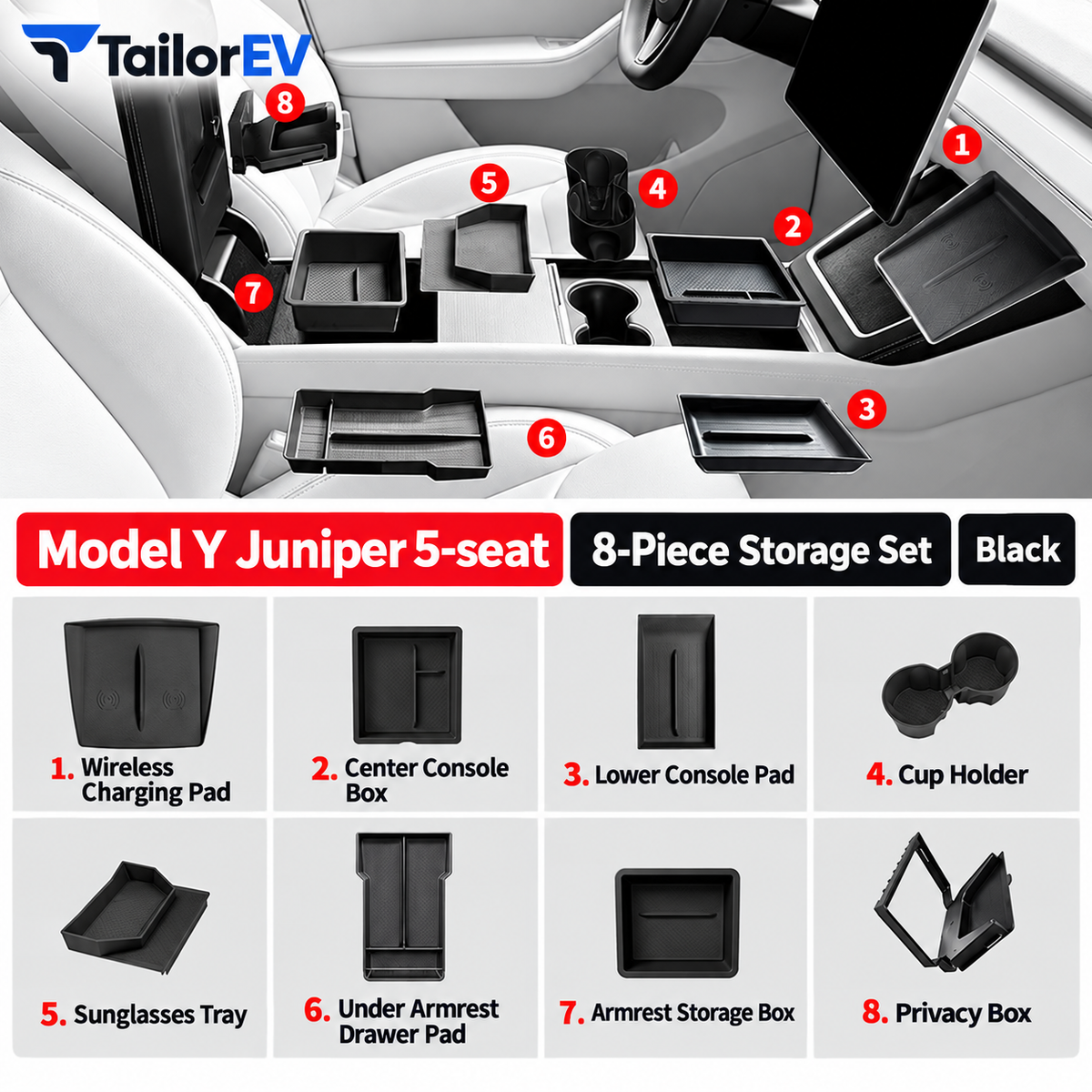 Tesla Model Y / Model Y L / Model 3 Center Console Organizer & Tray Bundles — photo 12