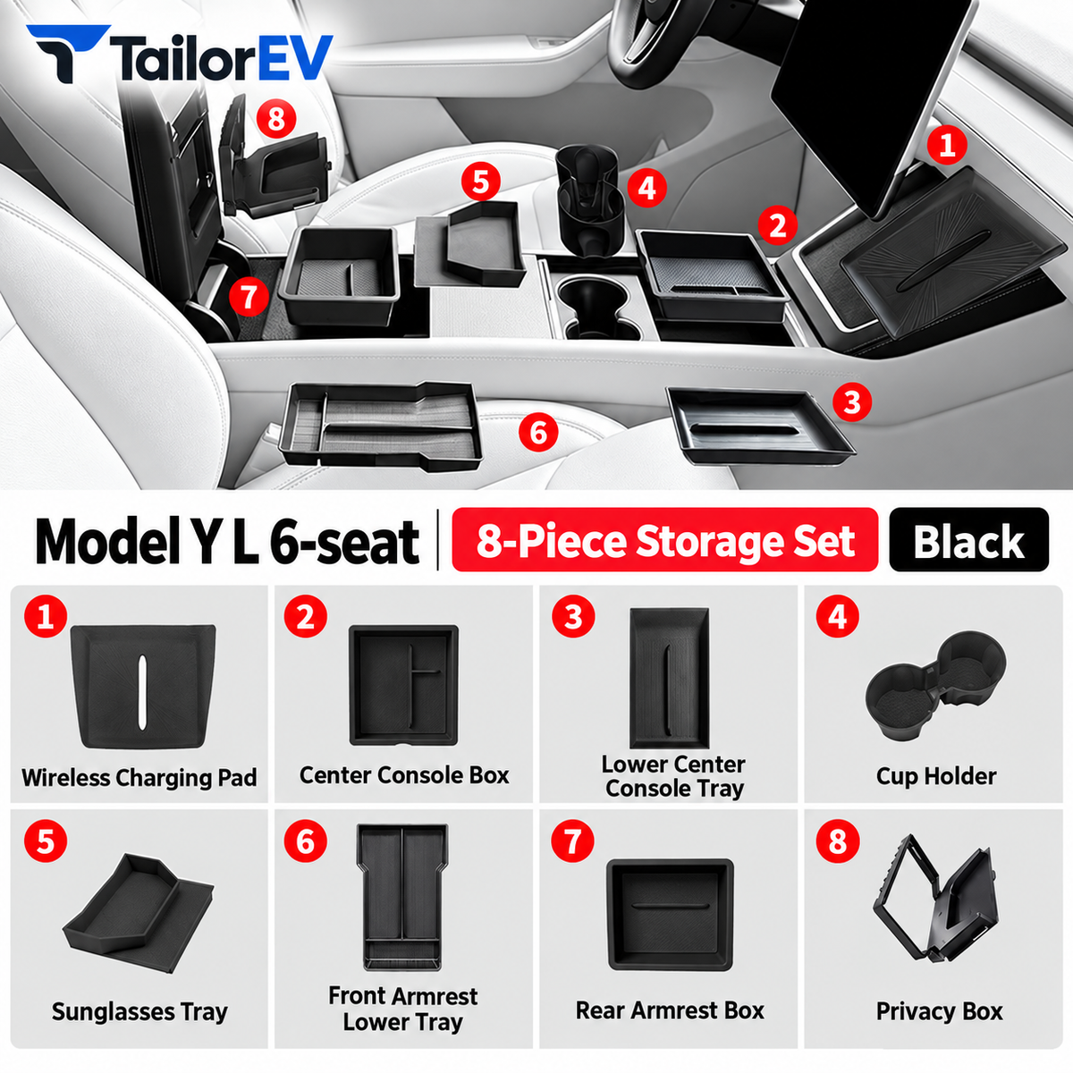 Tesla Model Y / Model Y L / Model 3 Center Console Organizer & Tray Bundles — photo 13
