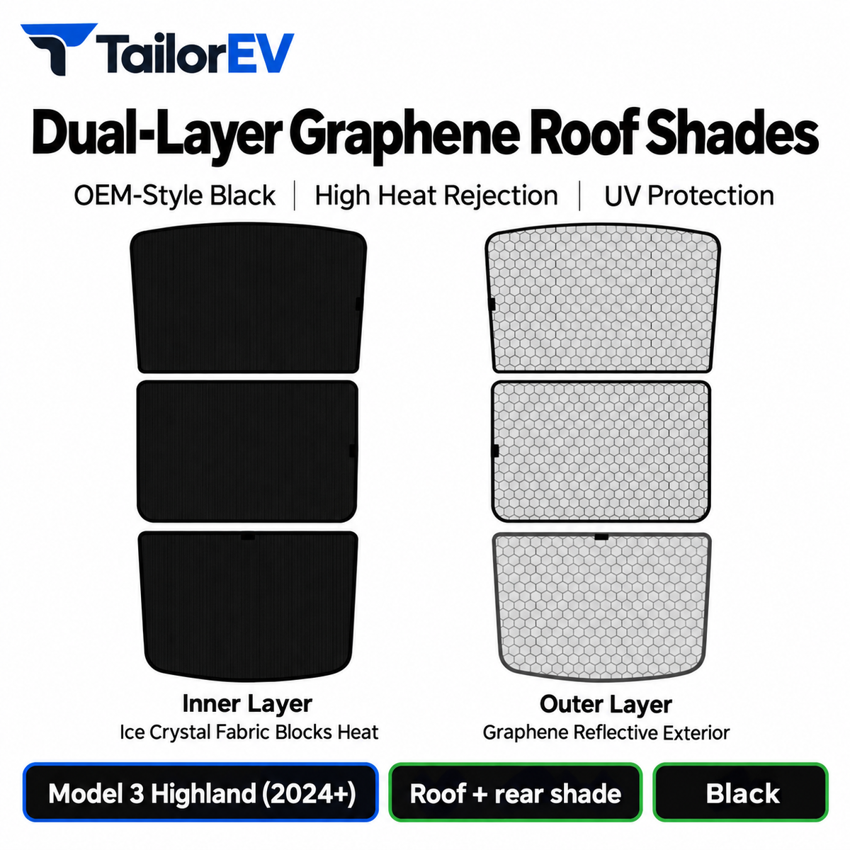 Tesla Model Y / Model Y L / Model 3 Panoramic Roof Sunshade Kit — photo 15