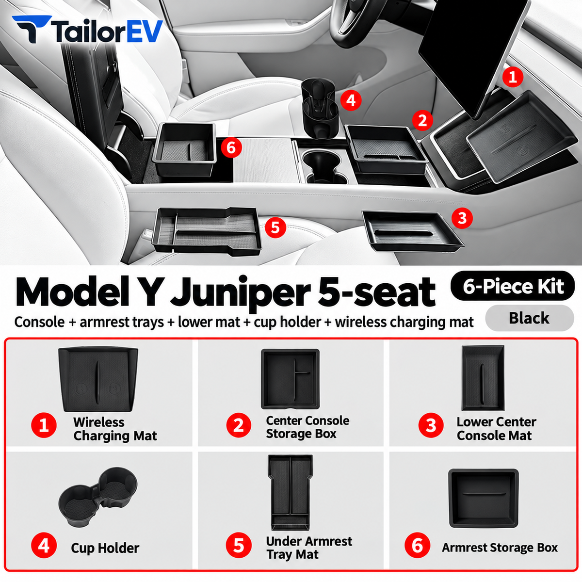 Tesla Model Y / Model Y L / Model 3 Center Console Organizer & Tray Bundles — photo 16