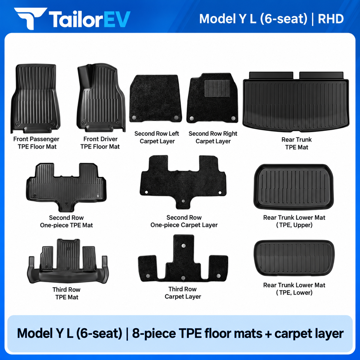 Tesla Right-Hand-Drive TPE Floor & Cargo Mats — photo 21