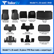 Tesla Right-Hand-Drive TPE Floor & Cargo Mats
