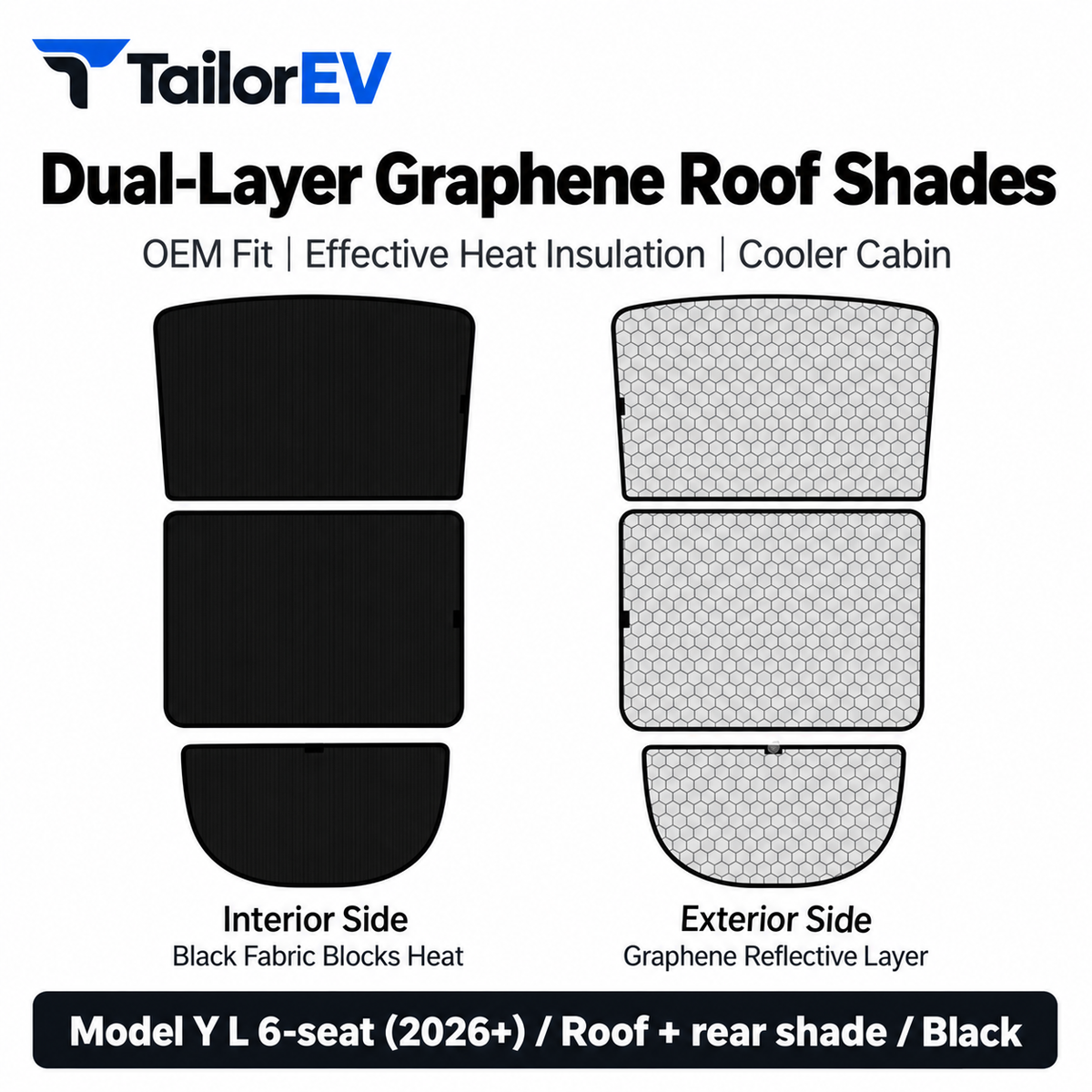 Tesla Model Y / Model Y L / Model 3 Panoramic Roof Sunshade Kit — photo 19