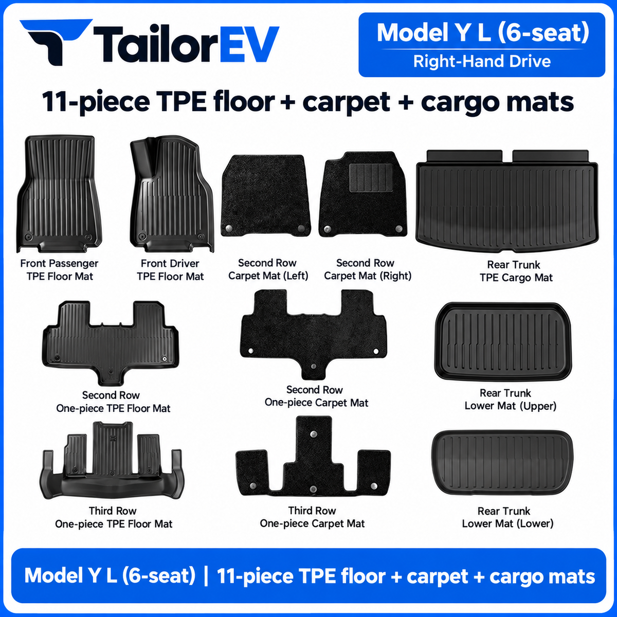 Tesla Right-Hand-Drive TPE Floor & Cargo Mats — photo 22