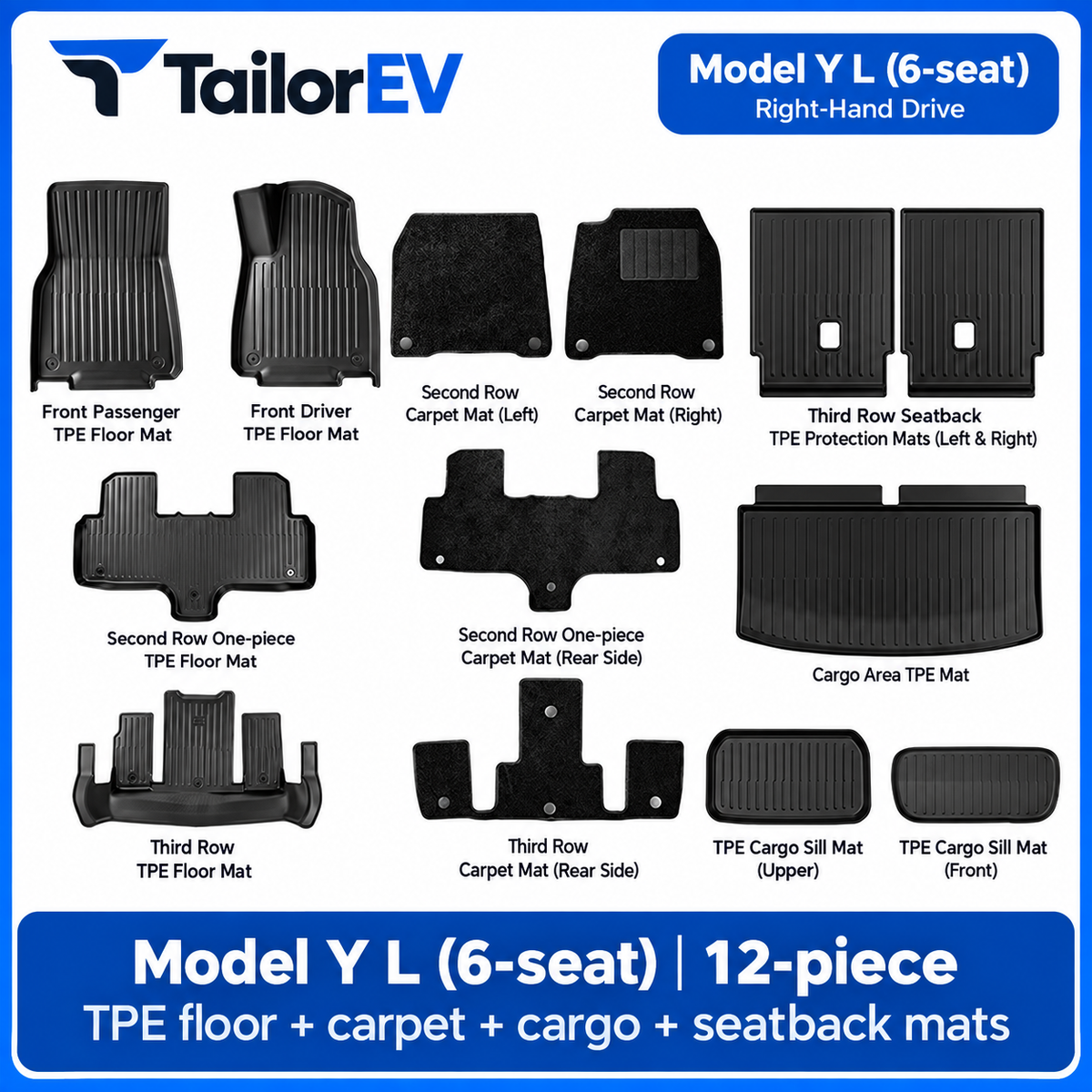 Tesla Right-Hand-Drive TPE Floor & Cargo Mats — photo 23