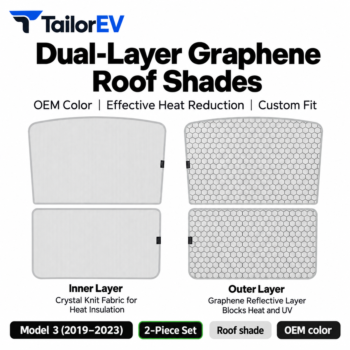 Tesla Model Y / Model Y L / Model 3 Panoramic Roof Sunshade Kit — photo 22