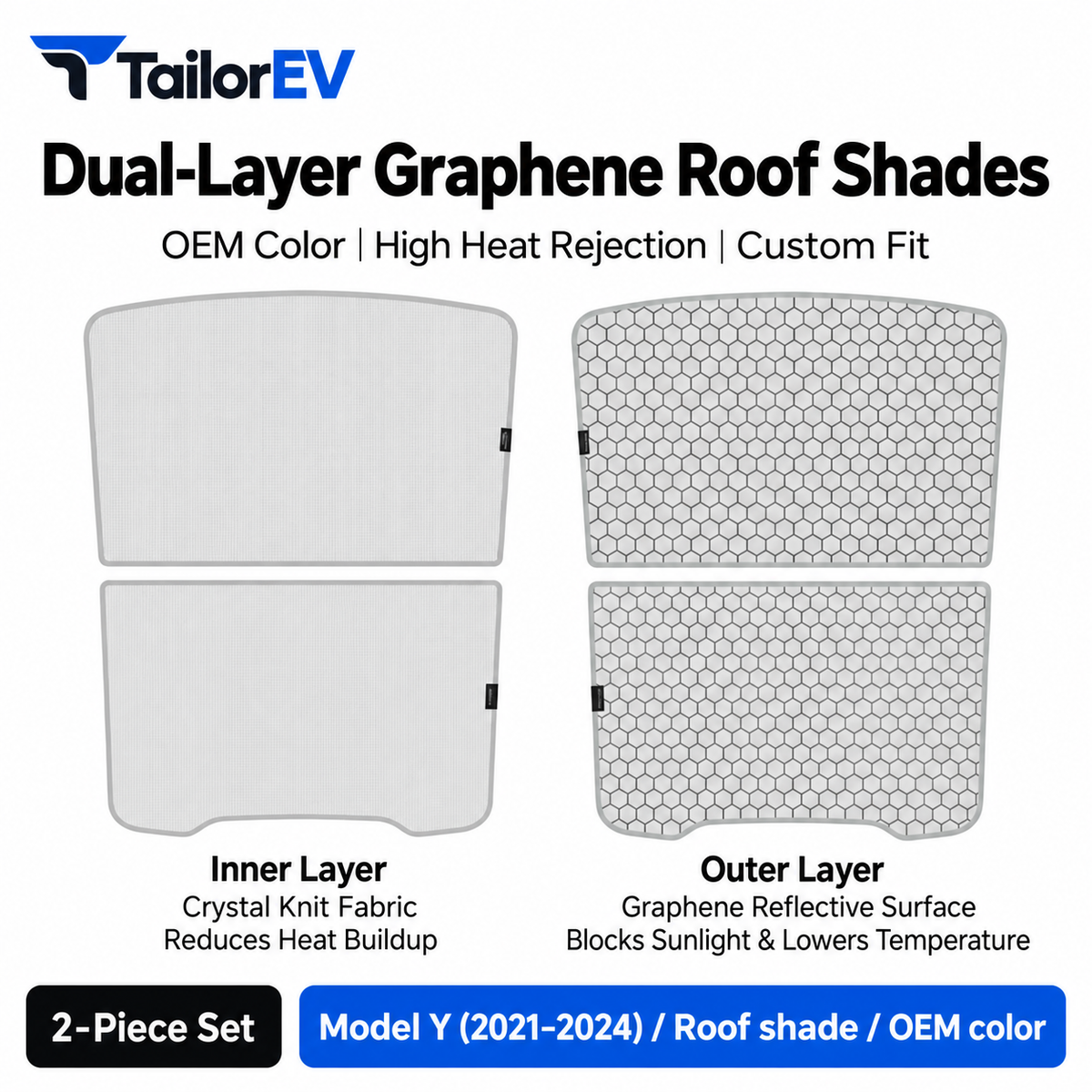 Tesla Model Y / Model Y L / Model 3 Panoramic Roof Sunshade Kit — photo 23