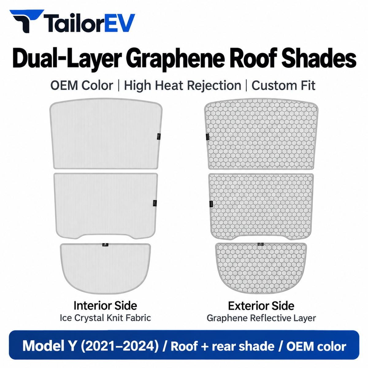 Tesla Model Y / Model Y L / Model 3 Panoramic Roof Sunshade Kit — photo 24