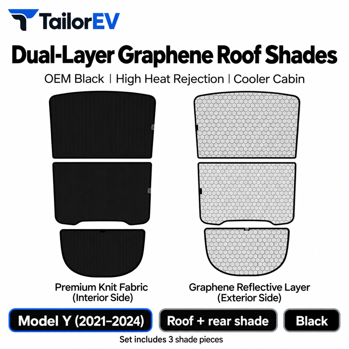Tesla Model Y / Model Y L / Model 3 Panoramic Roof Sunshade Kit — photo 29