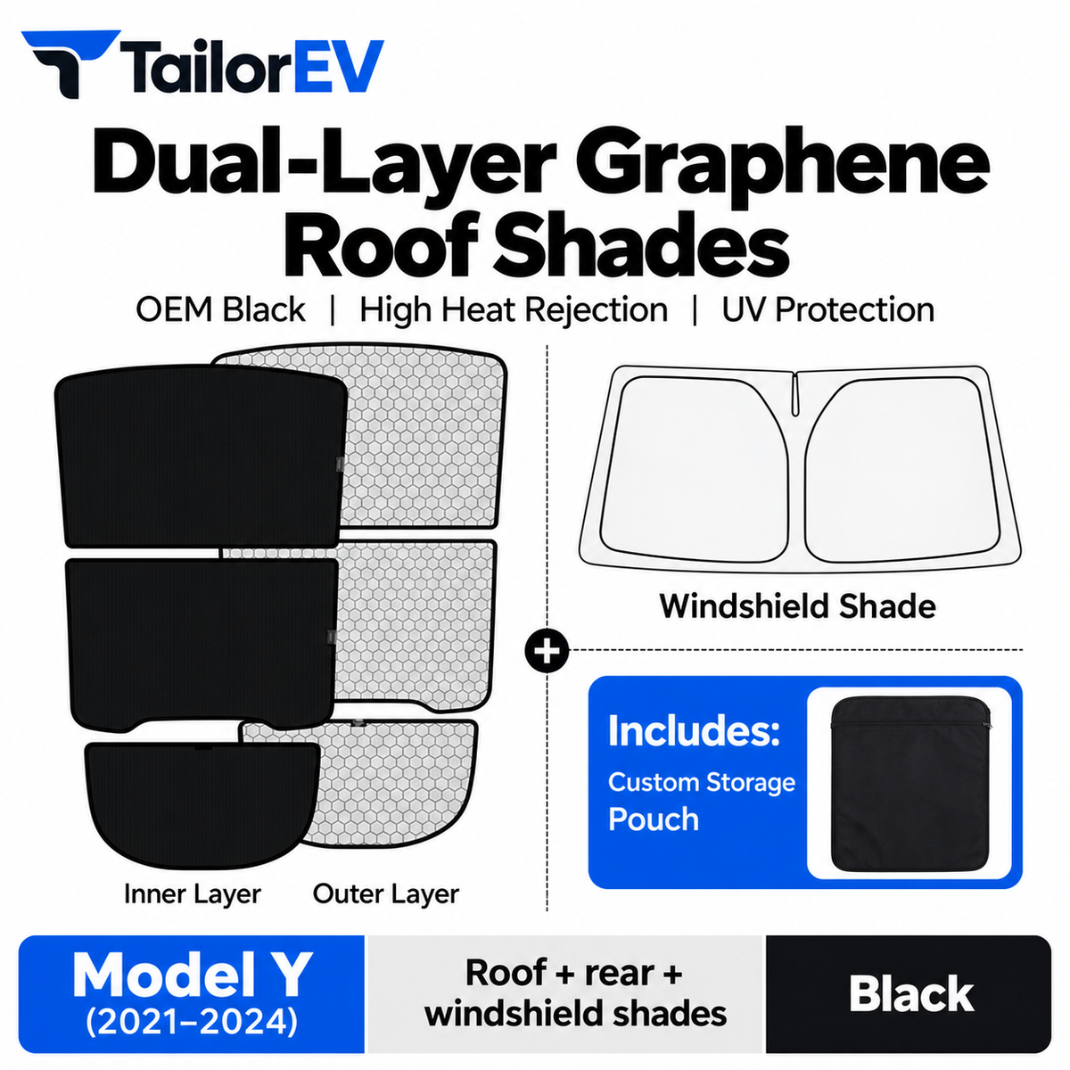 Tesla Model Y / Model Y L / Model 3 Panoramic Roof Sunshade Kit — photo 30