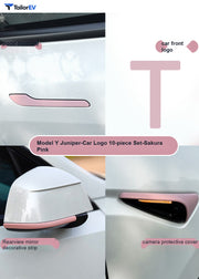 Color Exterior Trim Covers for Tesla Model 3 & Model Y product photo