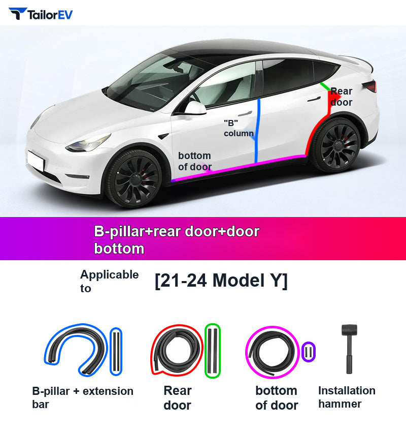 Door Seal Kits & B-Pillar Seals for Tesla Model 3, Y & Y L product photo — photo 9