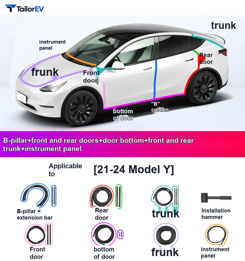 Door Seal Kits & B-Pillar Seals for Tesla Model 3, Y & Y L product photo — photo 13
