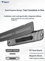 3W Rear Vent Cover & Diffuser for Tesla Model 3/Y/Y L — product photo 2 | TailorEV