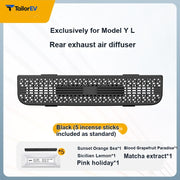 3W Rear Vent Cover & Diffuser for Tesla Model 3/Y/Y L — product photo 1 | TailorEV