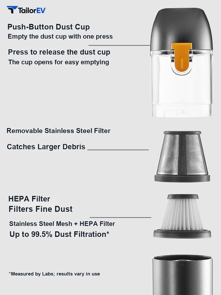 3W Cordless Car Vacuum & Air Blower, 10,000 Pa — product photo 5 | TailorEV — photo 6