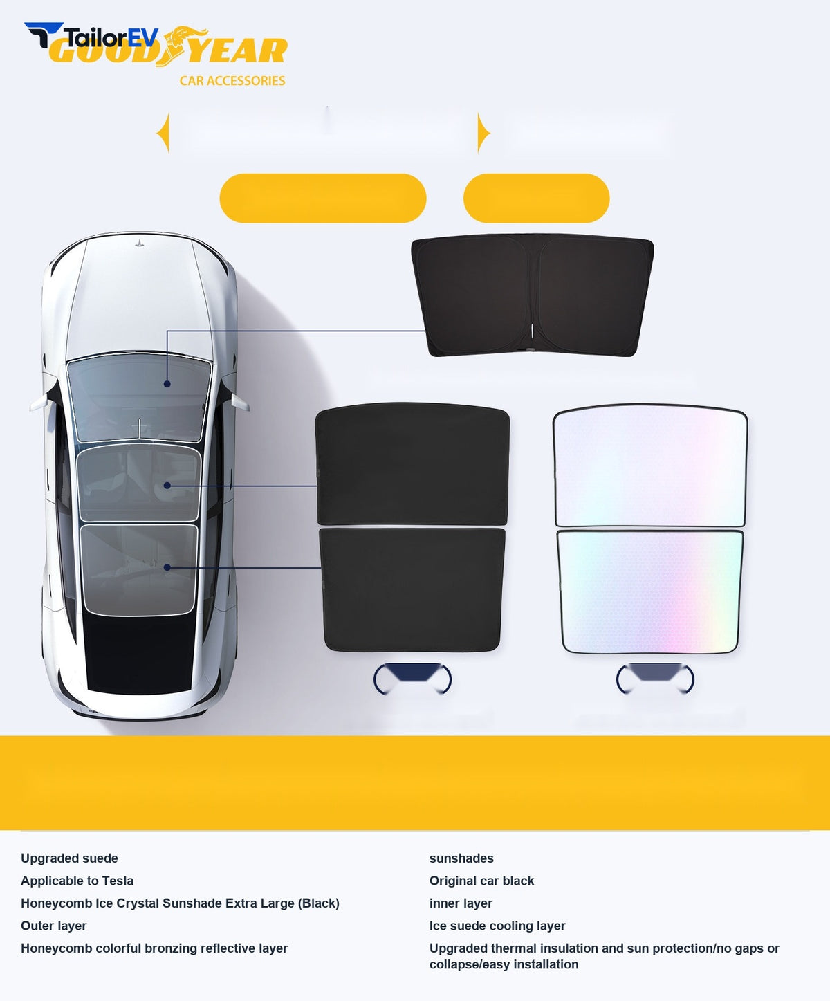 Goodyear Roof Sunshade for Tesla Model 3/Y/Y L — product photo 3 | TailorEV — photo 7