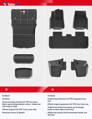 Dibo TPE Trunk Side Storage Box for Tesla Model 3/Y/Y L — product photo 18 | TailorEV