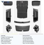 Shuo Yu TPE Trunk Mat Set for Tesla Model 3/Y/Y L — product photo 51 | TailorEV