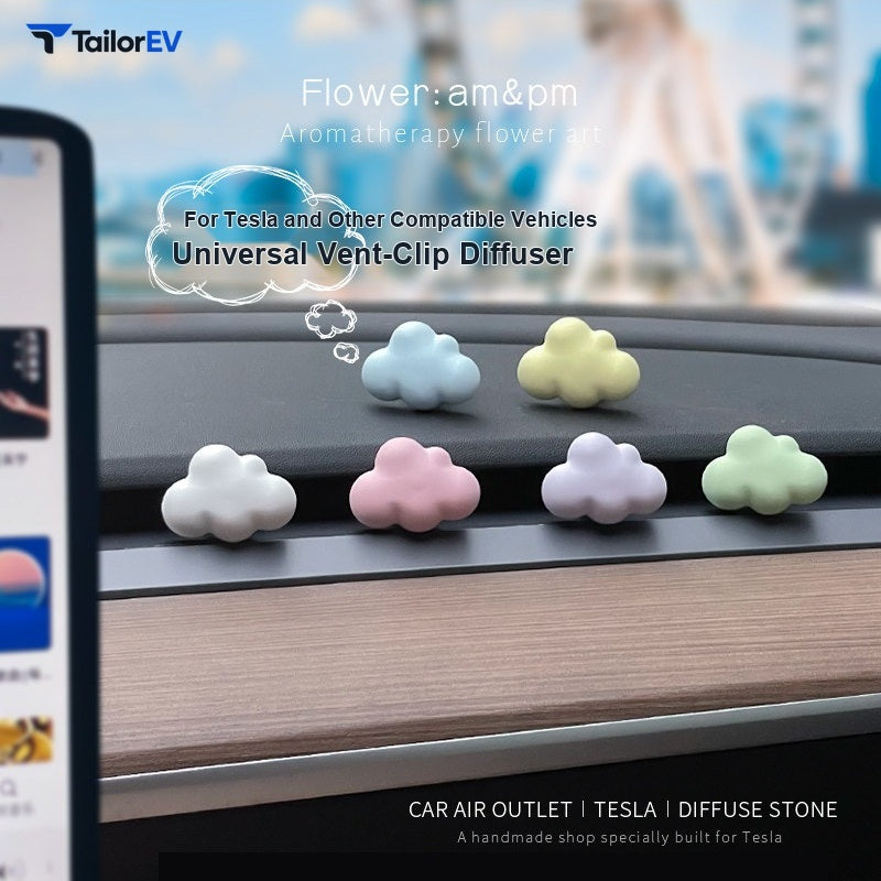 DIY Cloud Air Vent Car Diffuser with Fragrance Oil — product photo 2 | TailorEV — photo 3