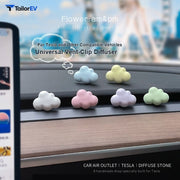 DIY Cloud Air Vent Car Diffuser with Fragrance Oil — product photo 2 | TailorEV