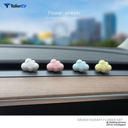 DIY Cloud Air Vent Car Diffuser with Fragrance Oil — product photo 2 | TailorEV
