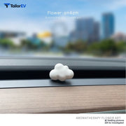 DIY Cloud Air Vent Car Diffuser with Fragrance Oil — product photo 5 | TailorEV