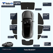 Tesla Model Y Privacy Camping Sunshade Set main image 1