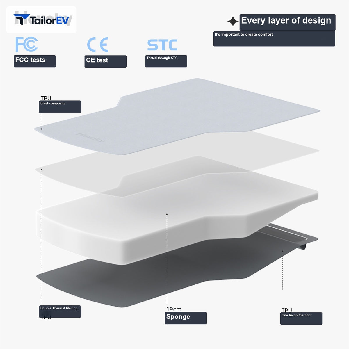 Tesla Model Y Premium Double Camping Mattress main image 4 — photo 5