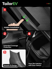 Tesla Door Sill & Interior Protection Kits