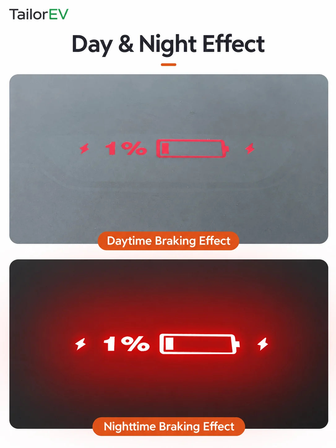 Tesla High-Mount Brake Light Projection Decals — photo 3