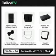 Tesla Door Handle & Interior Protection Kits