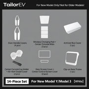 Tesla Door Handle & Interior Protection Kits
