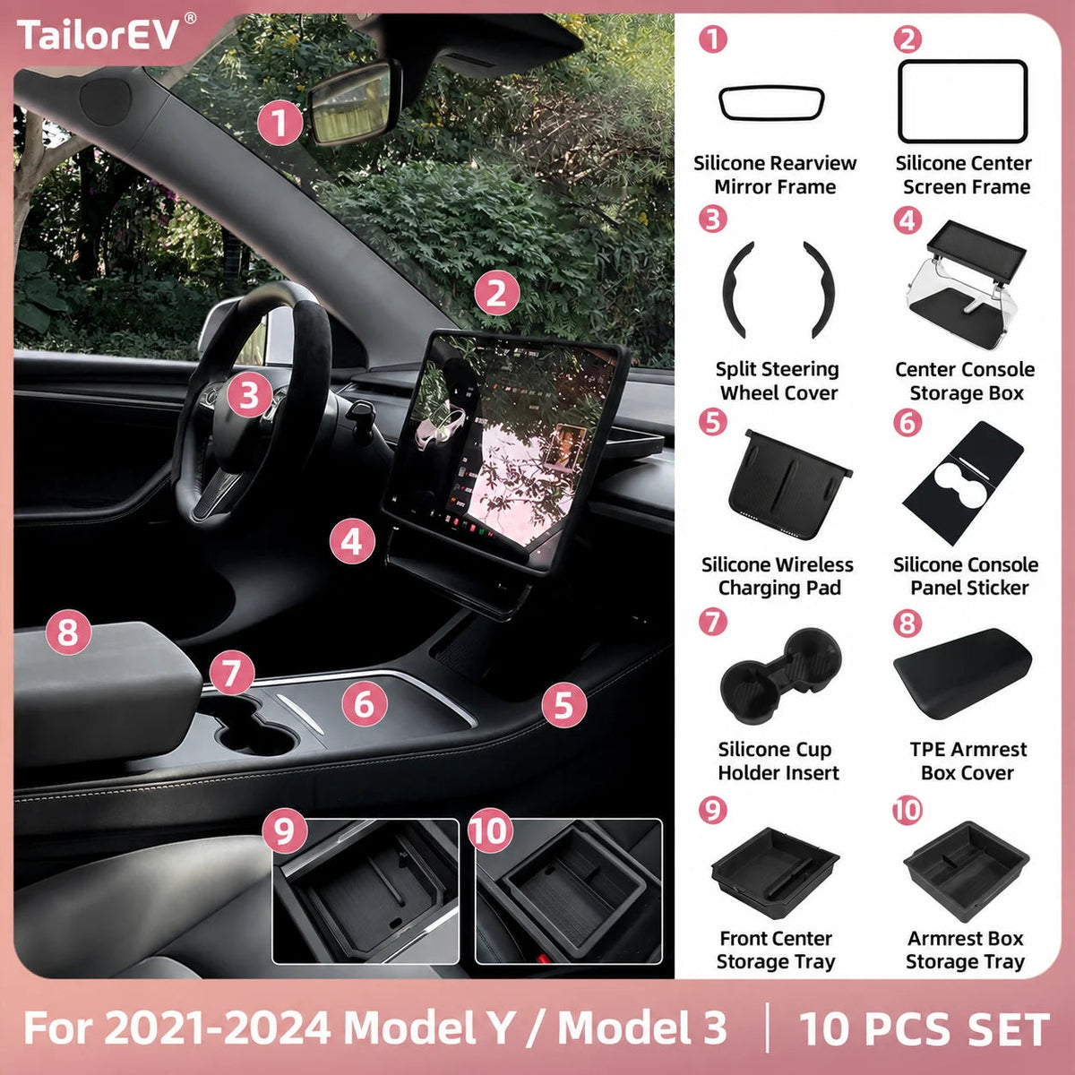 Tesla Center Screen Protective Frame & Interior Kits — photo 38
